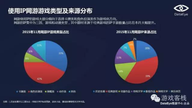 探寻原因：揭秘《传说大陆》停服背后的层层疑团：涉及版权、技术还是经营不善？